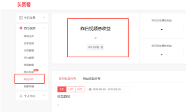 西瓜视频收益在哪里看?收益如何计算?