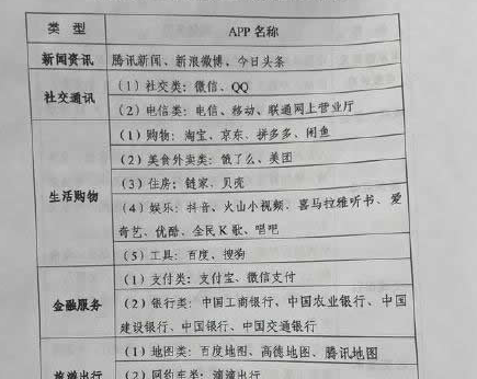 微信支付宝等将进行适老化及无障碍改造