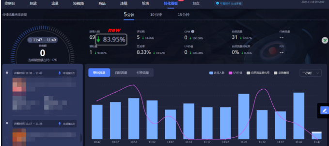 抖音1月推流算法又要改?!这个新指标权重不断上升?!